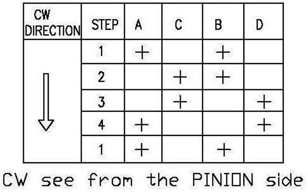 Diagrama del cableado