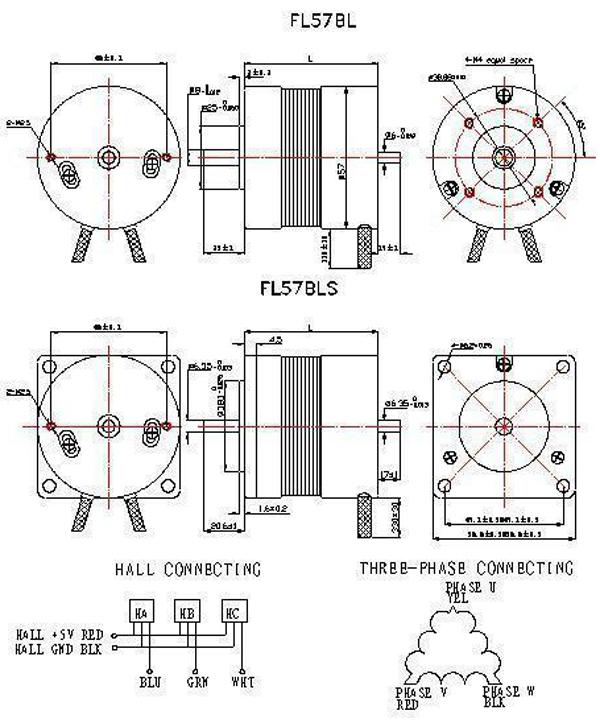 Dimensiones